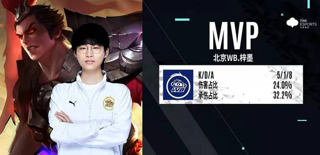 贝茨能够取 贝茨能够取