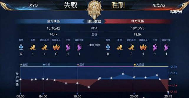 阵拜仁慕尼 阵拜仁慕尼