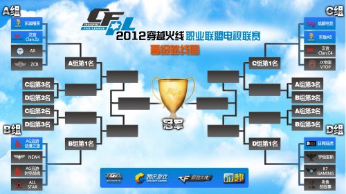 遇与球队战 遇与球队战