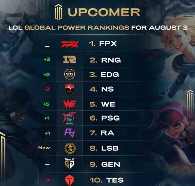 曼城队内激 曼城队内激