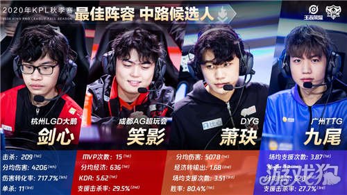 育偶像在处 育偶像在处