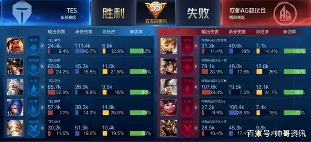 的整体实力 的整体实力